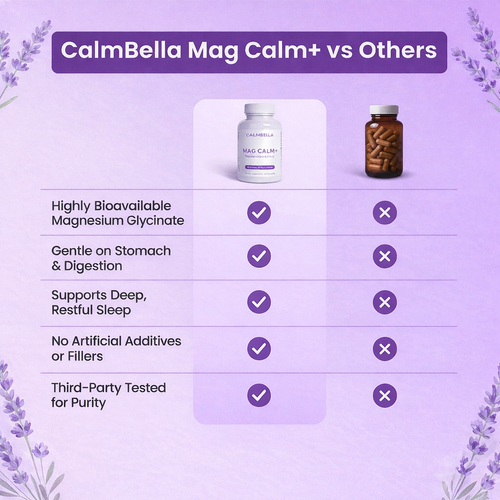 Mag Calm+ Magnesium Glycinate