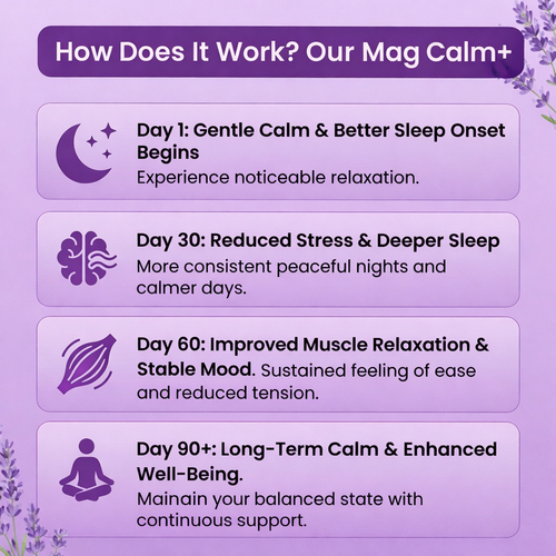 Mag Calm+ Magnesium Glycinate